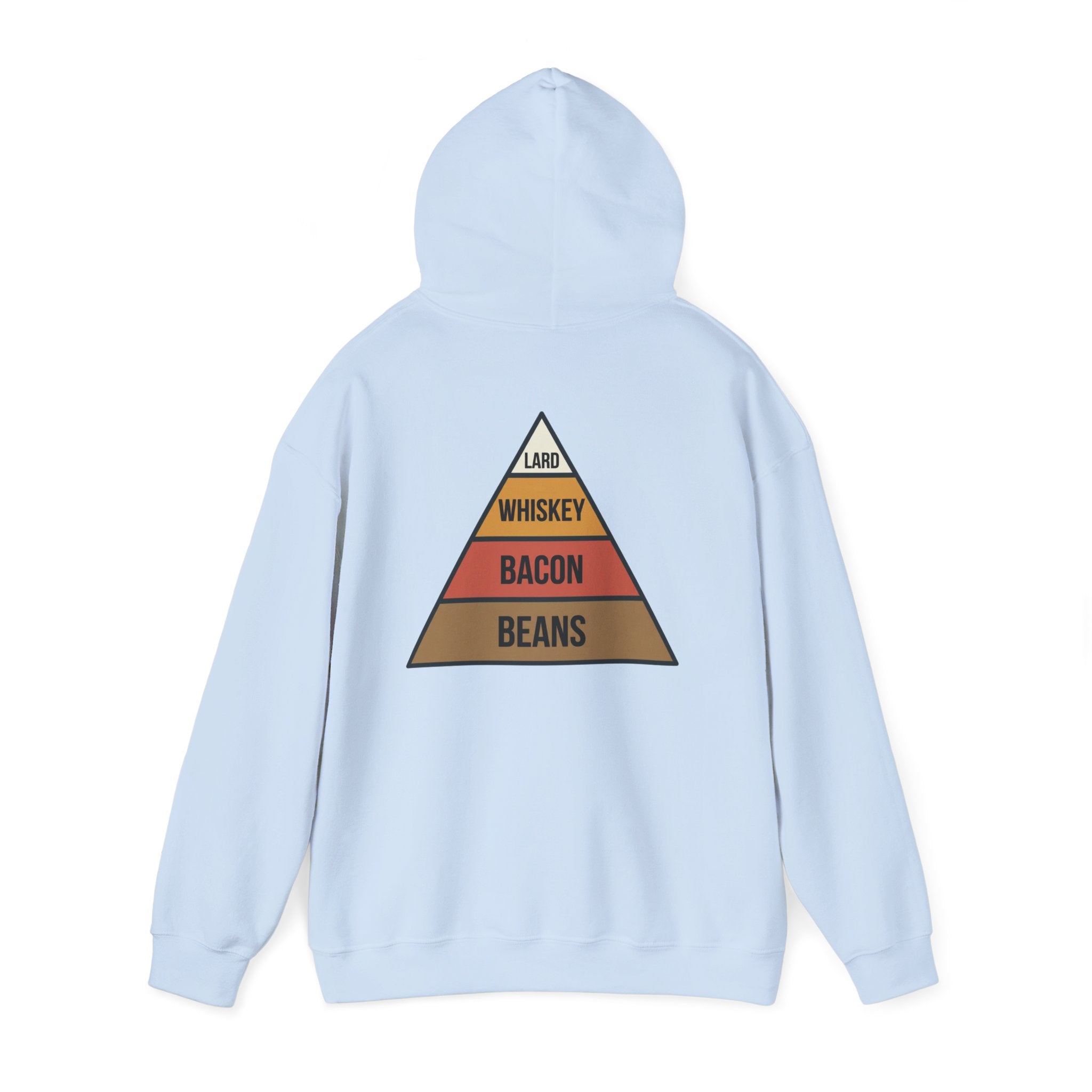 Food Pyramid Design Hoodie | Beans Bacon Whiskey Lard Illustration