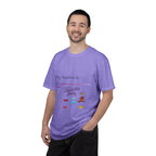 The Berensein Bears T-shirt | My Timeline is | Mandela Effect